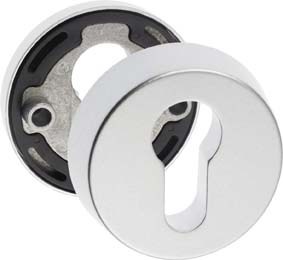 Format Schutzrosetten