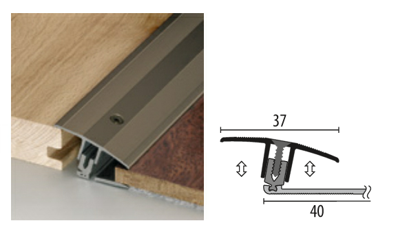 2-teilige Schraubsysteme Combi+/Combi für Laminat und Parkett