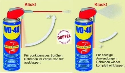 Chemisch-technische Produkte